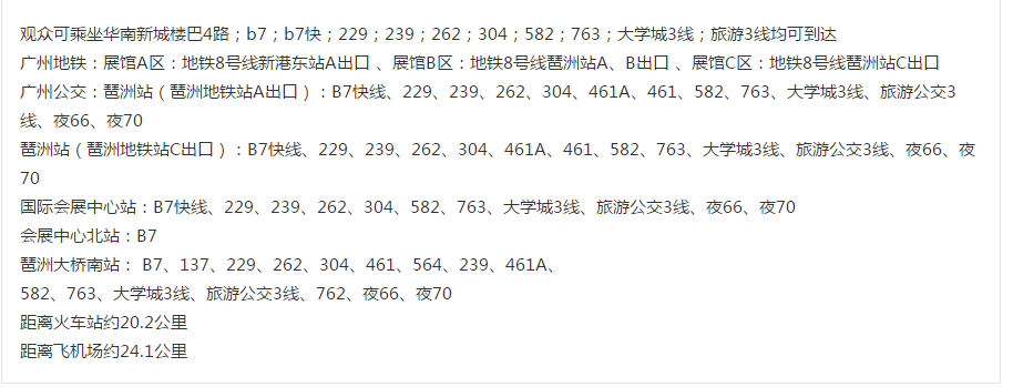 中國(guó)進(jìn)出口商品交易會(huì)展館 中國(guó)進(jìn)出口商品交易會(huì)展館